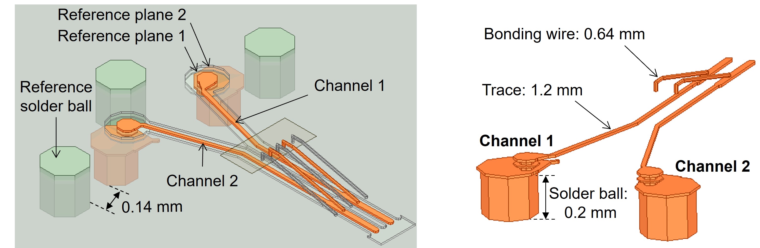 Package Design for Signal Integrity of LPDDR_4.jpg